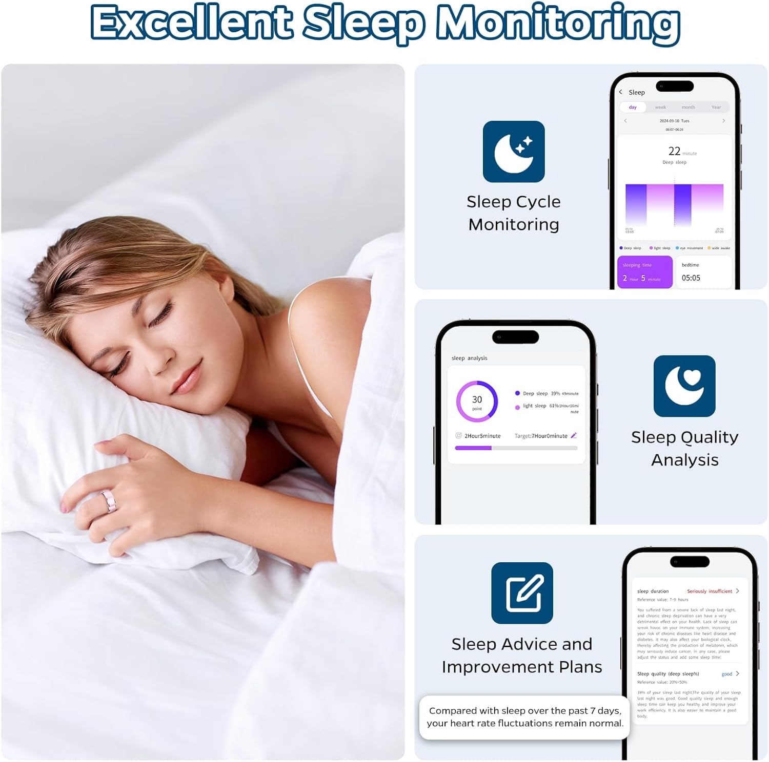 Revolutionary Sleep Tracker Ring - Waterproof Fitness Companion with Heart Rate Monitoring, Air Gesture Control, and 7-Day Battery Life for iOS and Android